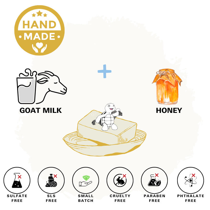 Goat Milk & Honey Natural Soap Bar - Image 3