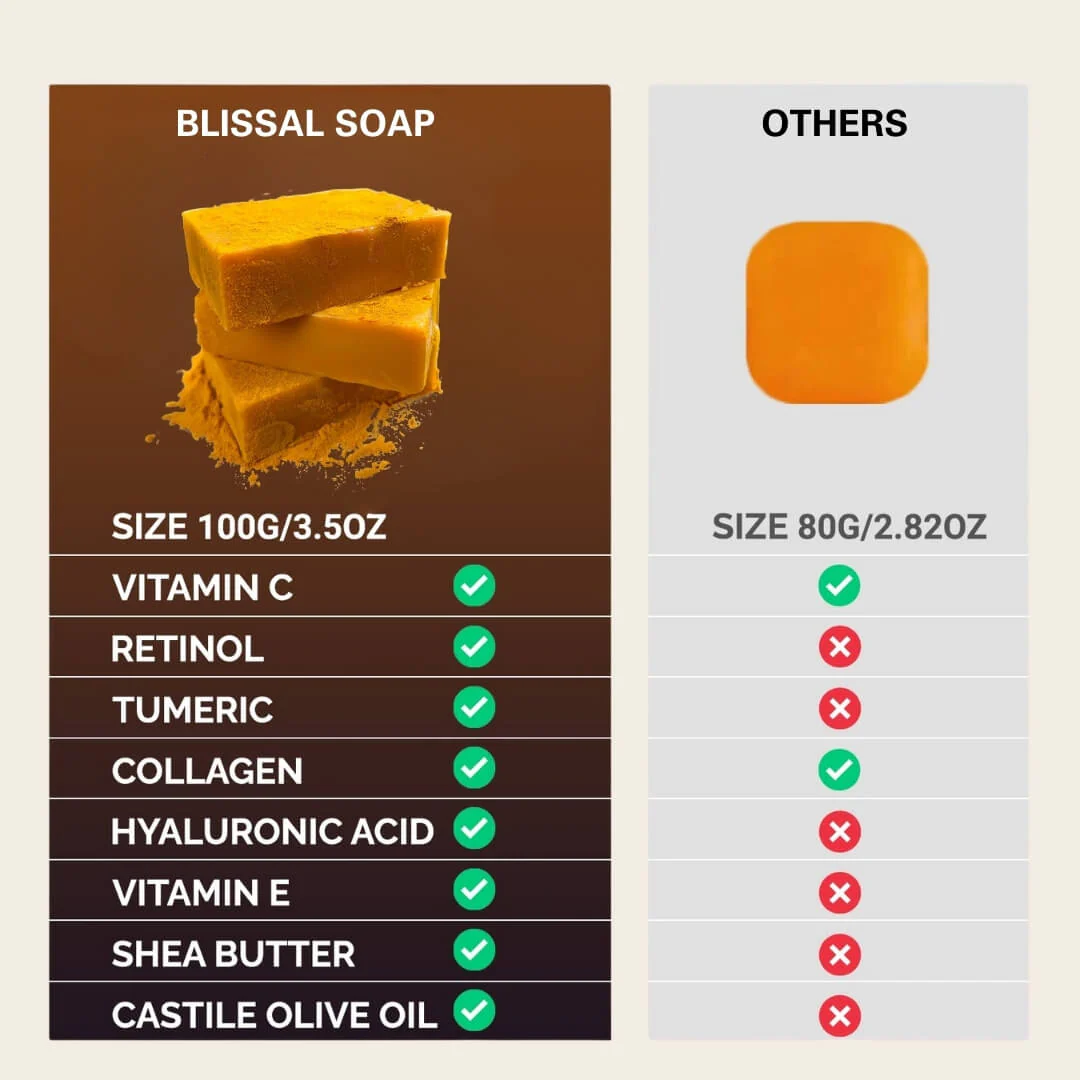 Blissal Turmeric Soap - Image 9