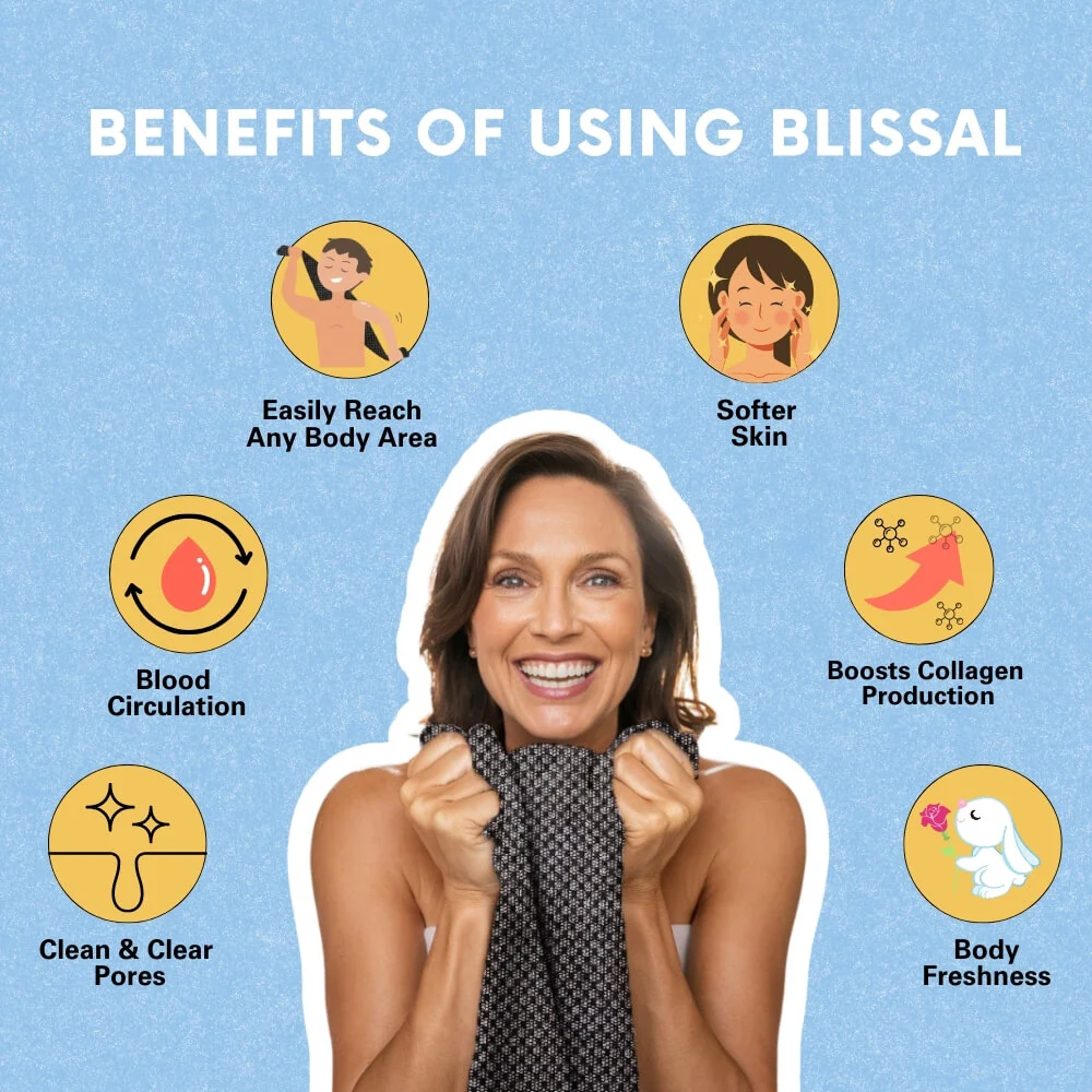 Blissal Exfoliating Antibacterial Shower Towel - Image 6